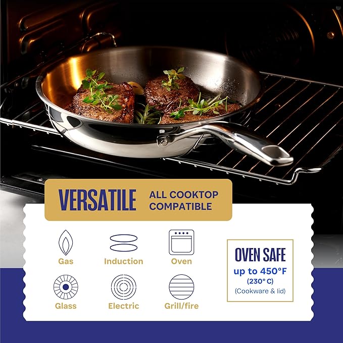 Legend 3 Ply Stainless Steel Cookware Set - 10-Piece, Full Clad, Induction, Non-Toxic, Oven Safe, Best 18/0 Professional Pots and Pans, Premium Kitchen Cooking, Chef Quality - PFOA, PTFE & PFOS Free