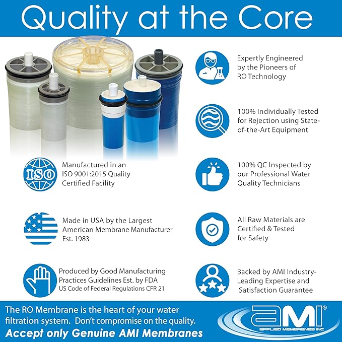 2.5" x 21" Low Energy Reverse Osmosis Membrane Element for Tap Water | 450 GPD at 150 psi | 99% Rejection | Replacement Commercial RO Membrane | Applied Membranes USA M-T2521ALE